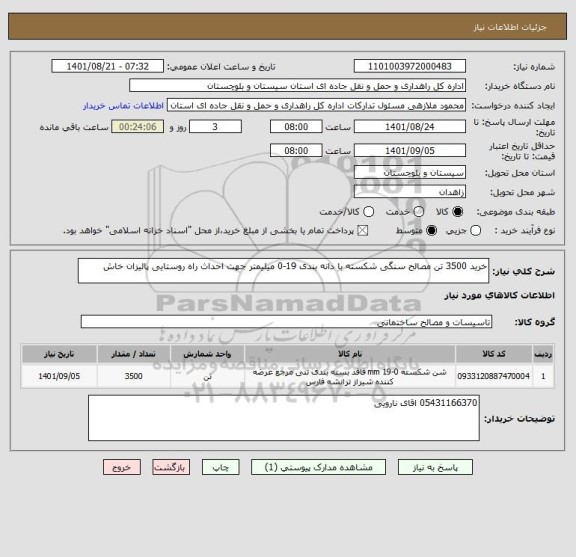 استعلام خرید 3500 تن مصالح سنگی شکسته با دانه بندی 19-0 میلیمتر جهت احداث راه روستایی پالیزان خاش