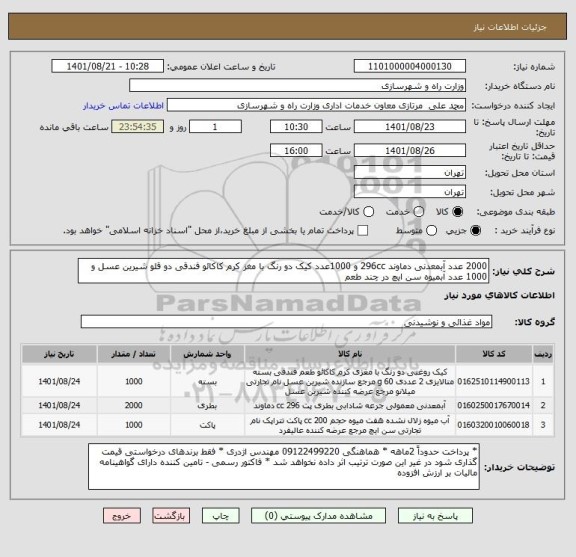 استعلام 2000 عدد آبمعدنی دماوند 296cc و 1000عدد کیک دو رنگ با مغز کرم کاکائو فندقی دو قلو شیرین عسل و 1000 عدد آبمیوه سن ایچ در چند طعم