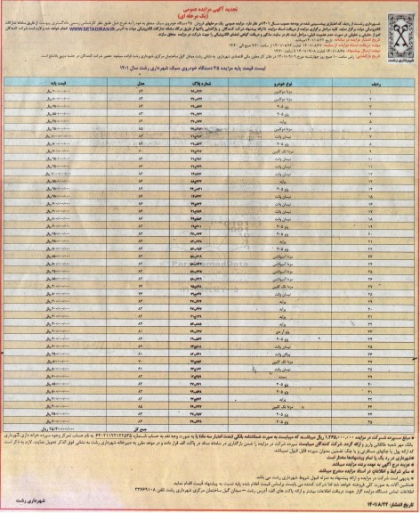 تجدید مزایده فروش 45 دستگاه خودروی سبک