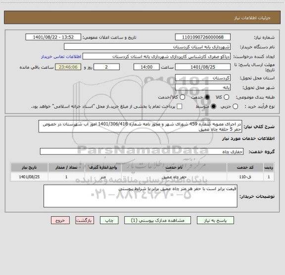 استعلام در اجرای مصوبه شماره 459 شورای شهر و مجوز نامه شماره 1401/306/418 امور اب شهرستان در خصوص حفر 5 حلقه چاه عمیق