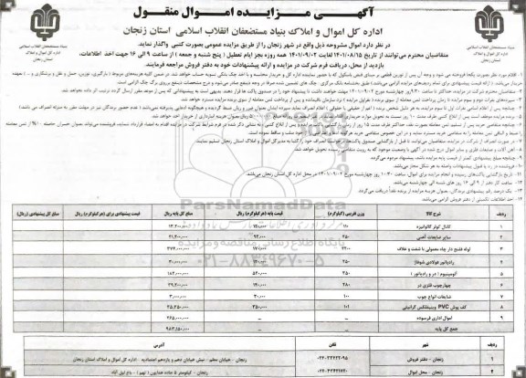 مزایده کانال  کولر گالوانیزه  و...