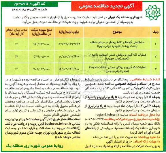 مناقصه ساماندهی گودها و نقاط پرخطر .... تجدید