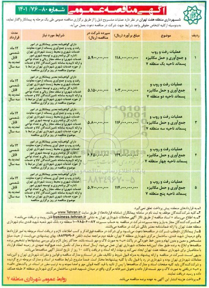 مناقصه عملیات رفت و روب و جمع آوری مکانیزه پسماند