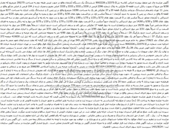 آگهی مزایده مششدانگ یک دستگاه آپارتمان واقع در جنوب غربی طبقه دوم به مساحت 292/75 مترمربع 