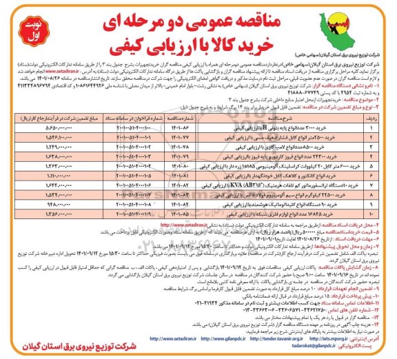 مناقصه عمومی خرید 3000 عدد انوا پایه بتونی H با ارزیابی کیفی  و...