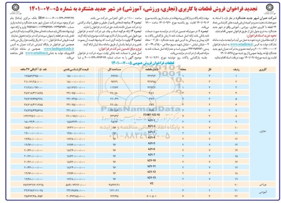 تجدید مزایده فروش قطعات کاربری تجاری و ورزشی و آموزشی 