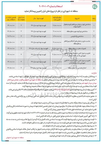 استعلام ساماندهی انهار.....