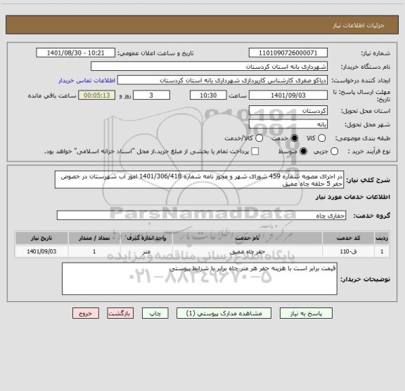 استعلام در اجرای مصوبه شماره 459 شورای شهر و مجوز نامه شماره 1401/306/418 امور اب شهرستان در خصوص حفر 5 حلقه چاه عمیق