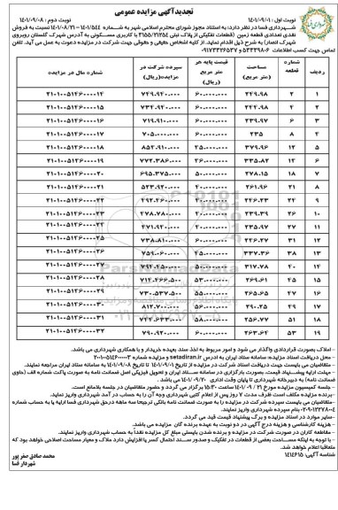 مزایده فروش نقدی تعدادی قطعه زمین 