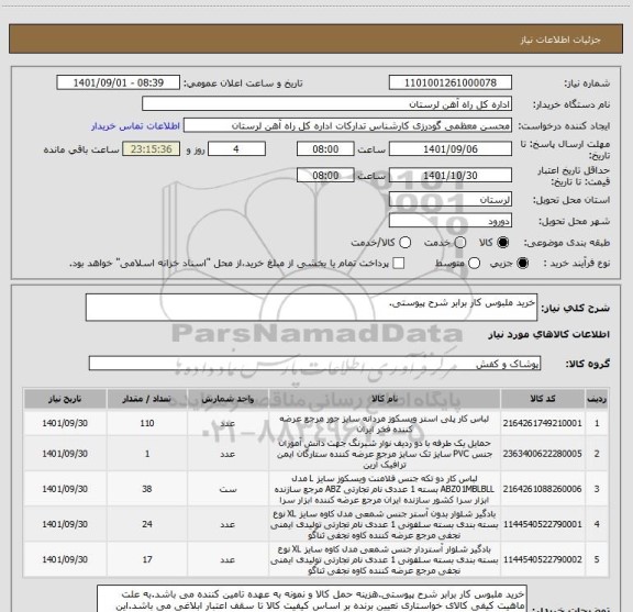 استعلام خرید ملبوس کار برابر شرح پیوستی.