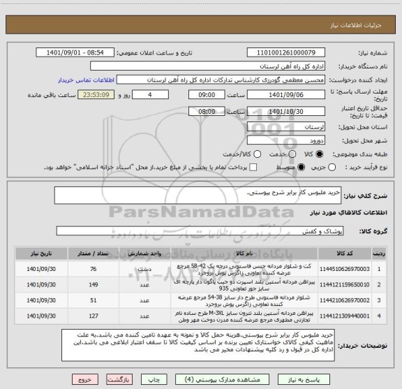 استعلام خرید ملبوس کار برابر شرح پیوستی.