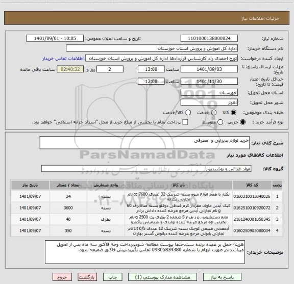 استعلام خرید لوازم پذیرایی و  مصرفی