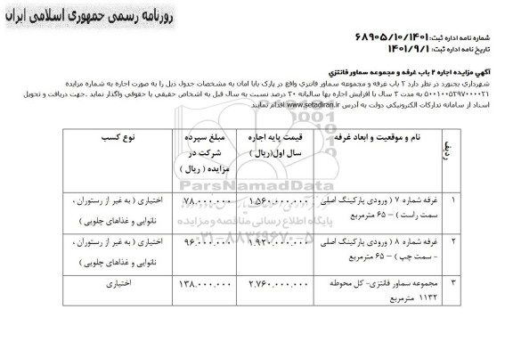  مزایده اجاره 2 باب غرفه و مجموعه سماور فانتزی 