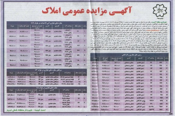 مزایده فروش تعداد سی و سه قطعه از قطعات کارگاهی و تجاری 