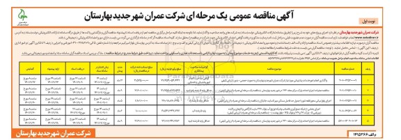 مناقصه واگذاری انجام امور خدمات پشتیبانی  و...