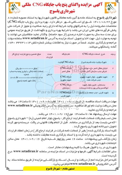 مزایده واگذاری پنج باب جایگاه CNG ملکی