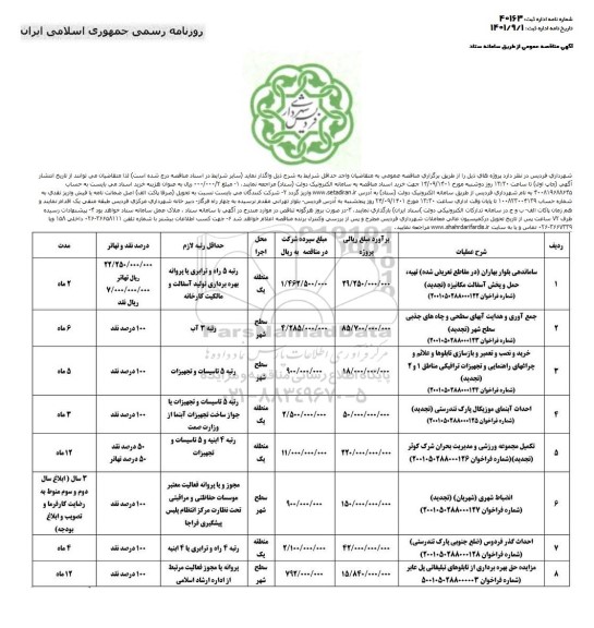 مناقصه ساماندهی بلوار بهاران و...