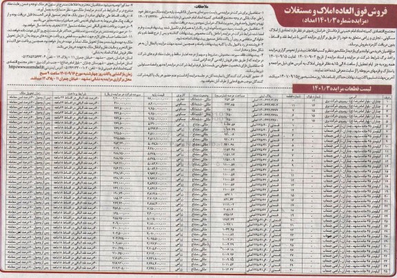 مزایده فروش فوق العاده املاک و مستغلات 