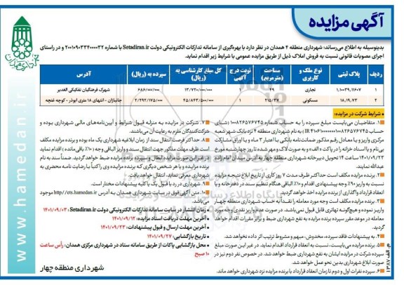 مزایده فروش املاک 