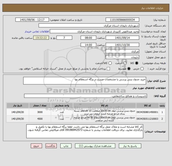 استعلام خرید جدول بتنی پرسی با مشخصات مندرج در برگه استعلام بها