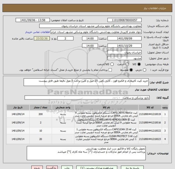 استعلام خرید کیت کاپیلاری و الکترو فورز . کاپی کلین 25 میل و کلین براکت 5 میل دقیقا طبق فایل پیوست