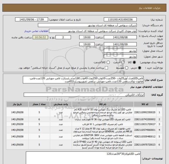 استعلام لامپLEDمدل آویز25وات -250عدد-10وات 250عدد-40وات.100عدد..استارت لامپ مهتابی 120عدد-لامپ هالوژن توکارسقفی 120عدد..لامپ مهتابی سقفی تصویرپیوست432عدد