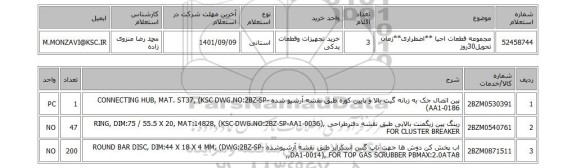 استعلام، مجموعه قطعات احیا **اضطراری**زمان تحویل30روز