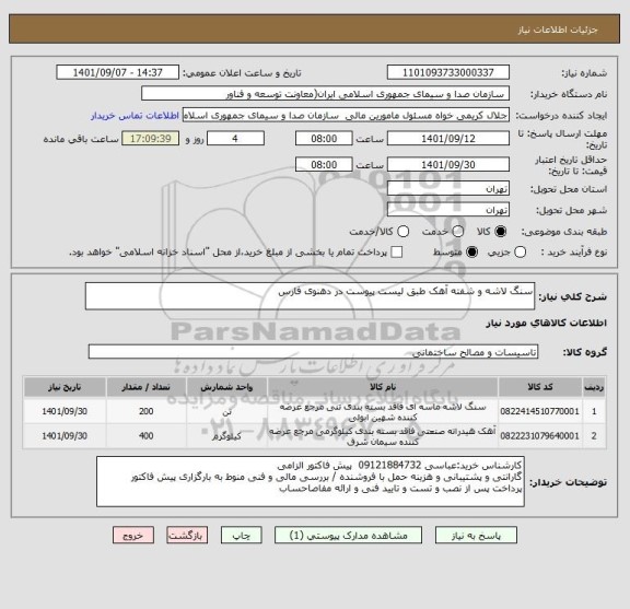 استعلام سنگ لاشه و شفته آهک طبق لیست پیوست در دهنوی فارس