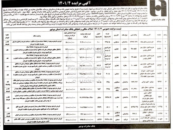 مزایده فروش املاک مازاد ملکی تملیکی  