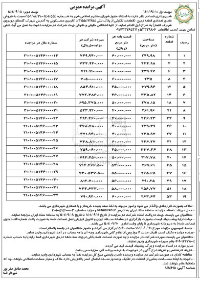 مزایده فروش نقدی تعدادی قطعه زمین - نوبت دوم