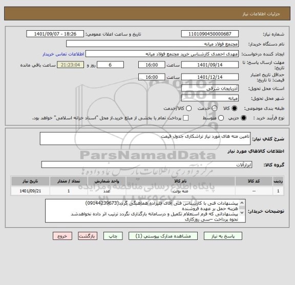 استعلام تامین مته های مورد نیاز تراشکاری جدول قیمت