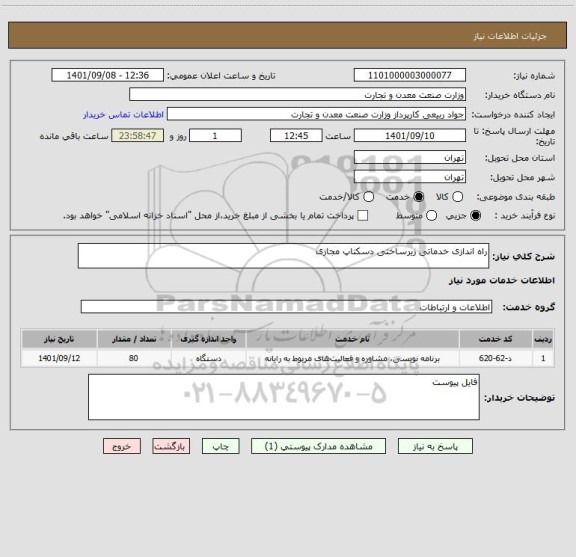 استعلام راه اندازی خدماتی زیرساختی دسکتاپ مجازی