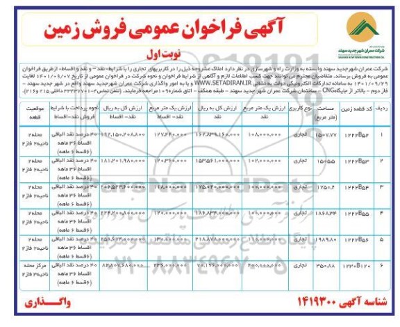 فراخوان عمومی فروش زمین کاربریهای تجاری- 