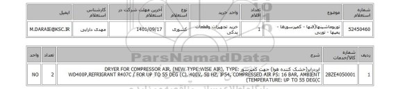 استعلام، توربوماشینها(فنها - کمپرسورها - پمپها - توربی