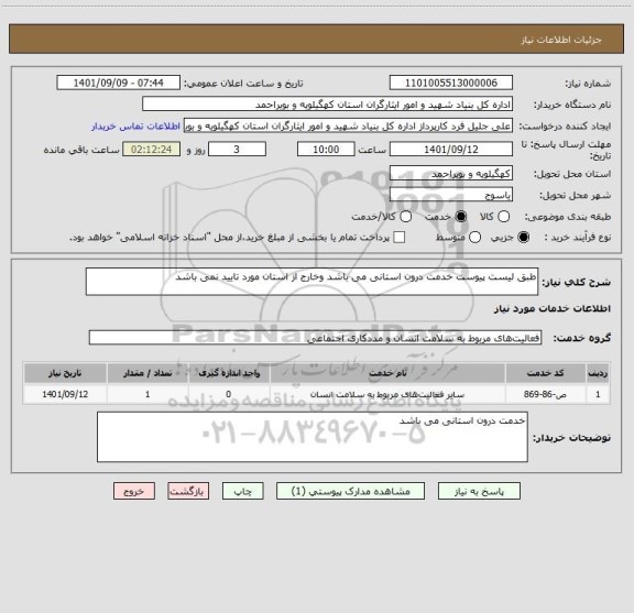 استعلام طبق لیست پیوست خدمت درون استانی می باشد وخارج از استان مورد تایید نمی باشد