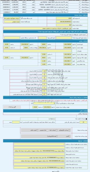 مزایده ، روغن خودرو(فروش داخل)به شرط رویت و با وضعیت موجود