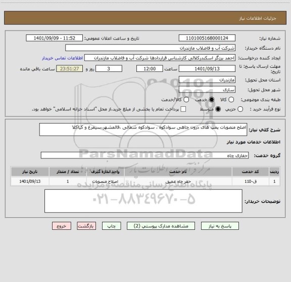 استعلام اصلح منصوبات پمپ های درون چاهی سوادکوه ، سوادکوه شمالی ،قائمشهر،سیمرغ و کیاکلا