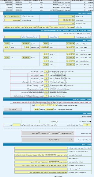 مزایده ، انواع پارچه زنانه، ،با مشخصات مندرج در شرح کالا، رؤیت وضع موجود کالا(کیفیت) الزامی، در غیر اینصورت خریدار پس از خرید حق