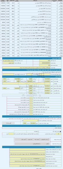 مزایده ، انواع کالای سریع الفساد درجه دو فروش به شرط صادرات قابل مشاهده برای خریداران