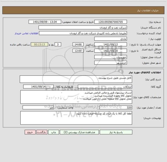 استعلام کابل مسی طبق شرج پیوست