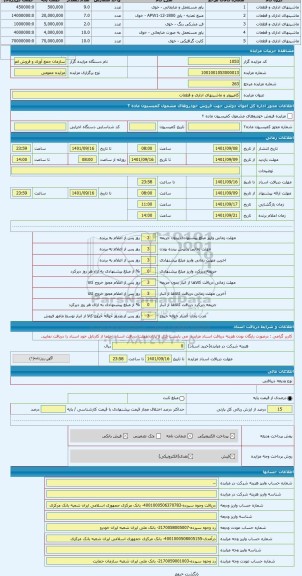 مزایده ، کامپیوتر و ماشینهای اداری و قطعات