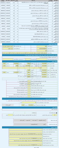 مزایده ، انواع لوازم و قطعات الکترونیکی مستعمل شامل مادربرد، کارت گرافیک، پاور، مبدل تلفن همراه و برد اتصال کارت گرافیک و غیره د