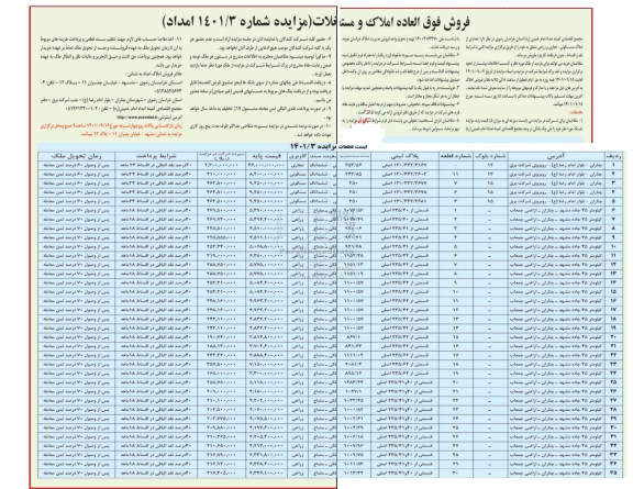  فروش فوق العاده املاک و مستغلات 