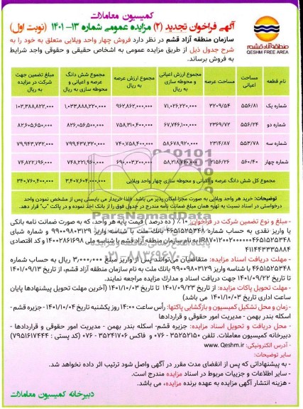 مزایده فروش چهار واحد ویلایی