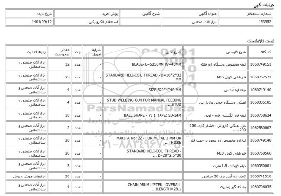 استعلام الکترونیکی، ابزار آلات صنعتی