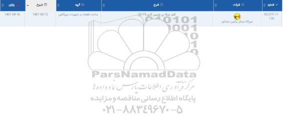 استعلام کابل جرقه زن توربین گازی 