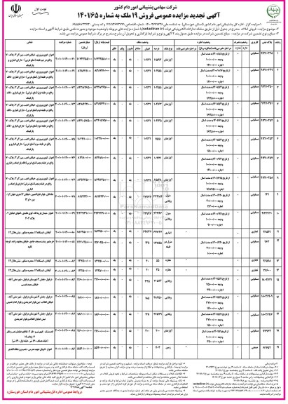 تجدید مزایده عمومی فروش 19 ملک 