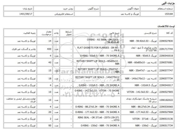 استعلام الکترونیکی، اورینگ و کاسه نمد