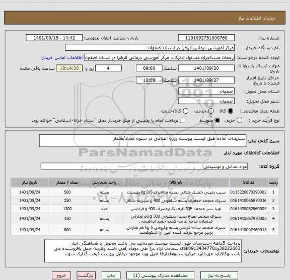 استعلام سبزیجات آماده طبق لیست پیوست ووزن اعلامی در ستون تعداد/مقدار