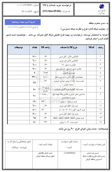 استعلام کابلکشی خاکی کابل مسی ...